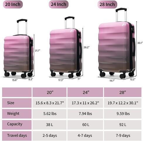 مجموعة أمتعة Merax Hardshell 3 قطعة - 20 "/24"/28 "قابلة للتوسيع قابلة للتوسيع ملونة مع عجلات الدوار وقفل TSA ، جهاز كمبيوتر مضغوط خفيف الوزن+ABS للسفر الأنيق (البرتقالي والأزرق) in Saudi Arabia