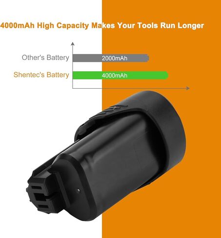 Shentec 4000 مللي أمبير 12 فولت بحد أقصى بديل ليثيوم أيون لبطارية B815-01 B816-01، متوافقة مع أدوات Dremel 8240 8250 8260 اللاسلكية in Saudi Arabia