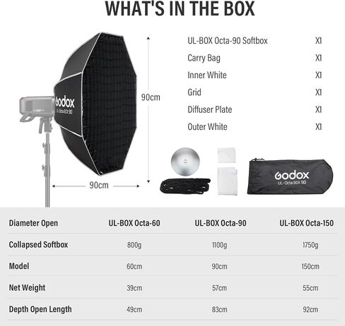 Godox ul 23.62 '' Octagon Softbox Quick release Bowens Mount Smbrella Soft Box with Honeycomb Grid Light Miffusers Carry for Bowens Mount Lights for SmallRig for Neewer for Godox for Godox in Saudi Arabia
