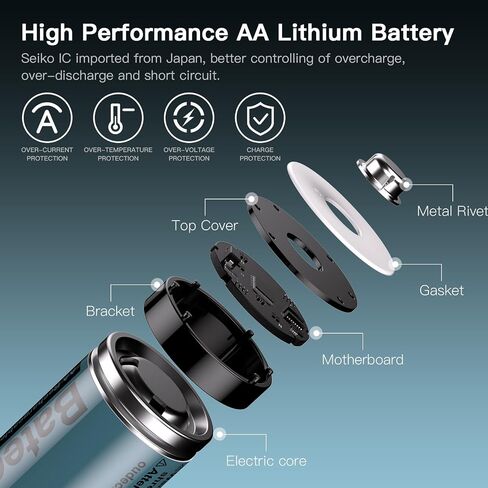 8 Pieces Rechargeable AA Lithium Battery, 1.5V 3700mWh AA Battery Lithium Rechargeable, Compatible with Trail Camera and Game Controller etc (Without Charger) in Saudi Arabia