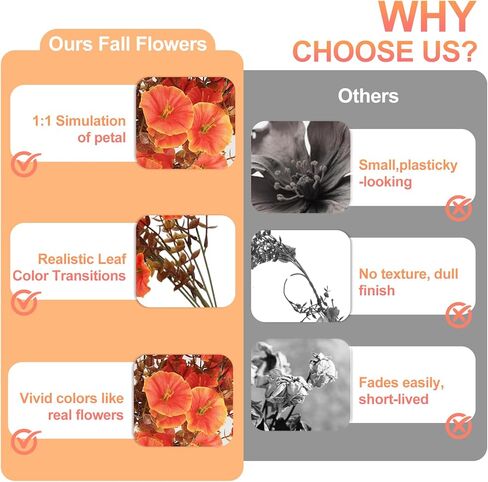 الزهور الاصطناعية للديكور في الهواء الطلق ، 4pcs معلق زهور معلقة صباح المجد الأشعة فوق البنفسجية والخدودة المقاومة ، النباتات الصناعية الاصطناعية deocr للمنزل الشرفة الفناء شرفة الغراس ساحة الحديقة in Kuwait