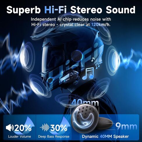 سماعة خوذة دراجة نارية مومان ، مكبر صوت RS-S للدراجات النارية وميكروفون مع راديو HIFI Stereo/FM/AI صوت/مكالمة خالية من اليدين/IPX6 مقاوم للماء/إلغاء الضوضاء سماعة سماعة سماعة سماعة سماعة شخص واحد لاستخدام شخص واحد in Saudi Arabia