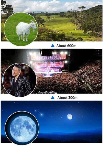 Telescopes for Adults Astronomy, High Power 12x50 Monocular Telescope, High Power Waterproof Monocular Telescope Compact with BAK4 Prism Lens Monocular for Adults Bird Watching Travel in Saudi Arabia