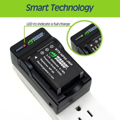 Wasabi Power Battery Charger for Panasonic DMW-BLJ31 and Lumix DC-S1, Lumix DC-S1H, Lumix DC-S1R in Saudi Arabia