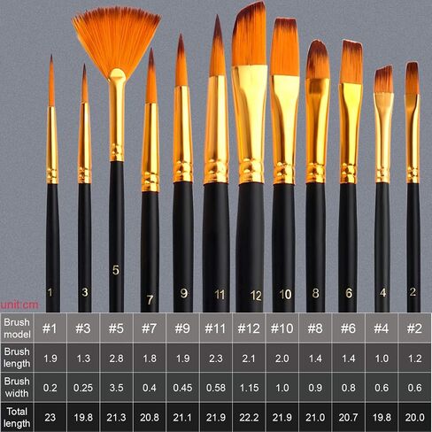 Esrich 40pcs مجموعة الطلاء الاكريليك ، مجموعة لوازم الطلاء الفنية مع 24 قطعة ، لوحين من القماش ، 10 فرش ، طاولة المعادن الحامل ، مجموعة الطلاء المتميز للطلاب والفنانين والمبتدئين in Saudi Arabia