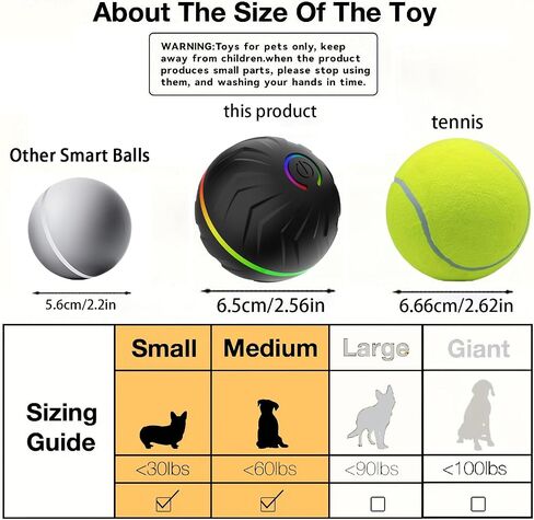 1pc Zoomie 2.0 Buddy Date Trenge Disepensing Toys لإبقائها مشغولة ، ألعاب الكلاب التفاعلية ، الأغطية الفخمة ، لعبة الكلاب ، لعبة الكلب المتحرك المنشط للكلاب الصغيرة/المتوسطة ، USB قابلة لإعادة الشحن ، البرتقالي in Kuwait