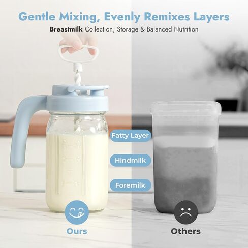 Papablic Glass Breastmilk Pitcher, Formula Mixing Pitcher with Mixing Handle Lid, Wide Mouth Mason Jar Mixer with Flip Locking Spout, Easy to Clean, BPA Free, Blue in Kuwait