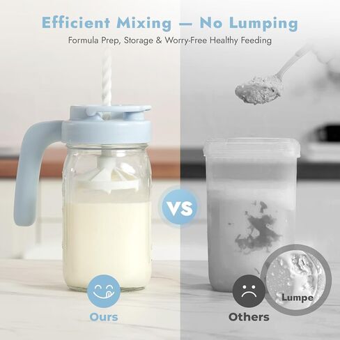 Papablic Glass Breastmilk Pitcher, Formula Mixing Pitcher with Mixing Handle Lid, Wide Mouth Mason Jar Mixer with Flip Locking Spout, Easy to Clean, BPA Free, Blue in Kuwait