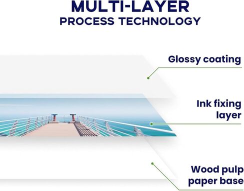 ورقة صورة INKJET اللامعة 36 أوراق 8.5 × 11 بوصة 53 رطل ورقة فوتوغرافية احترافية متوافقة مع طابعة حبر الصبغة 200gsm ورقة صورة جافة فورية in Kuwait