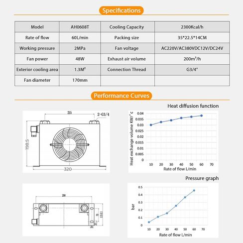 مبرد الهواء الهيدروليكي AJ0607T-CA مشعاع الزيت المبرد بالهواء DC 12V 48W 20L / min in Kuwait