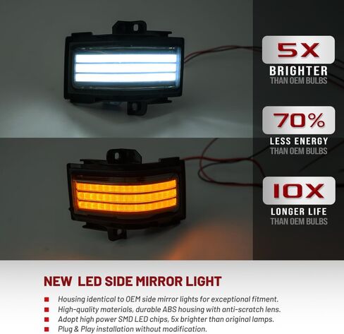 NJSBYL Led Side Mirror Marker Lamp For Ford F150 F250 F350 F450 F550 2017 2018 2019 2020 2021 2022 2023 Super Duty Switchback White Driving Parking Light Amber Turn Signal Lights Clear Lens in Saudi Arabia