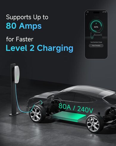 2025 NACS to CCS1 EV Charging Adapter for Tesla Supercharger V3/ V4, Max 500A 1000V DC Fast Charging with UL Safety Certified Overheat Protect, Fits Rivian, Ford, GM CCS1 EVs with Vortex Plug in Kuwait