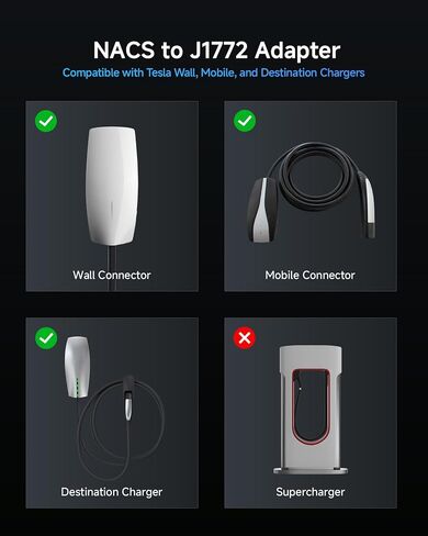 2025 NACS to CCS1 EV Charging Adapter for Tesla Supercharger V3/ V4, Max 500A 1000V DC Fast Charging with UL Safety Certified Overheat Protect, Fits Rivian, Ford, GM CCS1 EVs with Vortex Plug in Kuwait