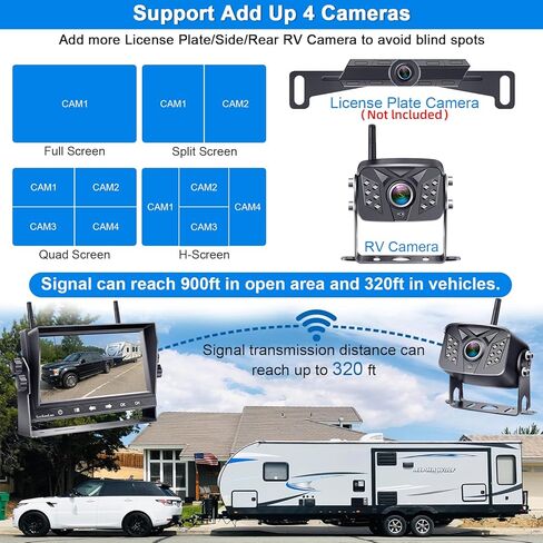 7-Inch Wireless Backup Camera for Truck - 4 Channel, DVR Recording, HD 1080P, Night Vision, IP69 Waterproof, Easy Installation for Trucks, Pickup, Trailer, Cars - Parking Safety & Towing Assistance in Kuwait