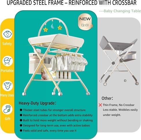Foldable Portable Changing Table for Baby,Upgraded Style Baby Portable Diaper Changing Station with Wheels,Nursery Five Level Adjustable Height Changing Table with Organizer Storage(Grey) in Saudi Arabia