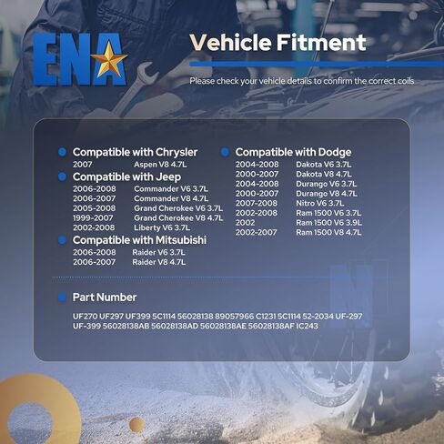 حزم ملف الإشعال ENA UF270 4.7 V8 وشمعات الإشعال المتوافقة مع 2000 2001 2002 2003 2004 2005 2006 2007 دودج دورانجو رام 1500 داكوتا جيب جراند شيروكي مجموعة من 8 in Saudi Arabia