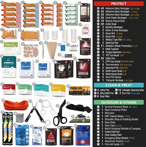 152 PCS مجموعة الإسعافات الأولية المقاومة للماء ، قارب صغير محمول القوارب الجافة حقيبة ، مجموعة طوارئ طبية مثالية لركوب القوارب ، التخييم ، صيد الأسماك ، التجديف ، العائمة ، الأحمر in Kuwait