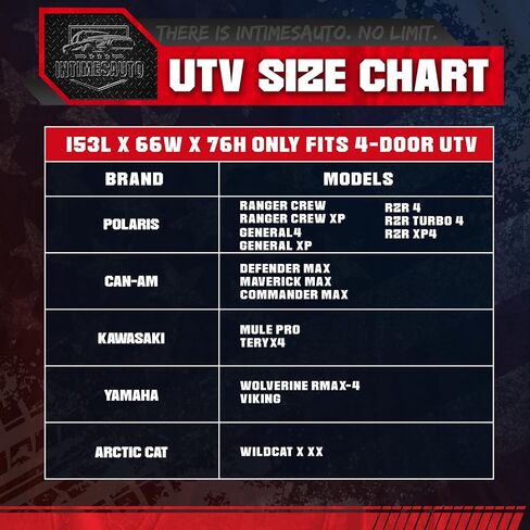 غلاف UTV 125 بوصة لـ Polaris Ranger RZR ، Can-Am Defender Maverick Commander ، Yamaha Wolverine ، Kawasaki Mule ، Honda Pioneer ، Black 600d Side By Side Protection for 2-3 Seater UTV in Kuwait