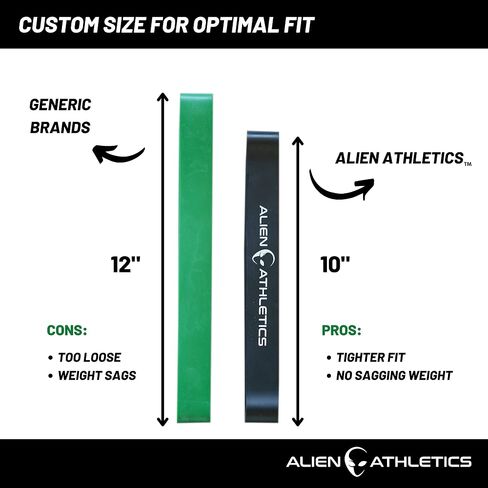 أربطة مضادة للجاذبية من Alien Athletics - مرفق دمبل للقدم لتجعيد أوتار الركبة، مدرب تيبياليس - أشرطة كاحل قابلة للتعديل لأوزان القدم لتمديدات الساق وتمديدات الورك in Saudi Arabia