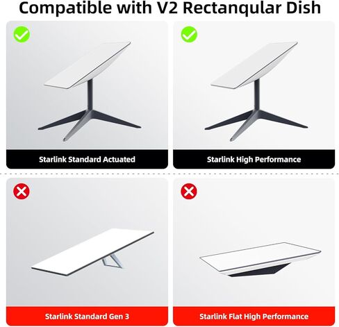 Starlink Long Wall Mount, Starlink Mounting Kit for Starlink Internet Kit Satellite, Roof Pole Mount Long Wall Mount for Starlink, Compatible with V2 Rectangular Dish, Versatile Mounting Solution in Kuwait