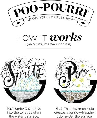 Poo-Pourri Original Citrus 1.4 Ounce-3 Pack, Bottle Tag Included in Saudi Arabia