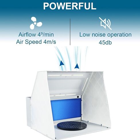 HUBEST البخاخة رذاذ بندقية الطلاء كشك عدة، كشك الطلاء مع مروحة قوية، مرشح طبقة 2، 7.5 "طاولات بدوره لنموذج اللوحة الحرفية هواية DIY مسمار نموذج أجزاء in Kuwait