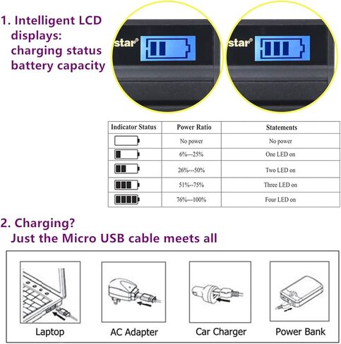Kastar بطارية X2 و سليم LCD USB شاحن لكانون BP-819 VIXIA HF10 HF11 HF20 HF21 HF100 HF200 HF G10 HF M30 HF M31 HF M32 HF M40 M41 HF M300 M400 HF S10 S11 S20 S21 S30 S100 S200 HG20 HG21 HG30 XA10 in Saudi Arabia