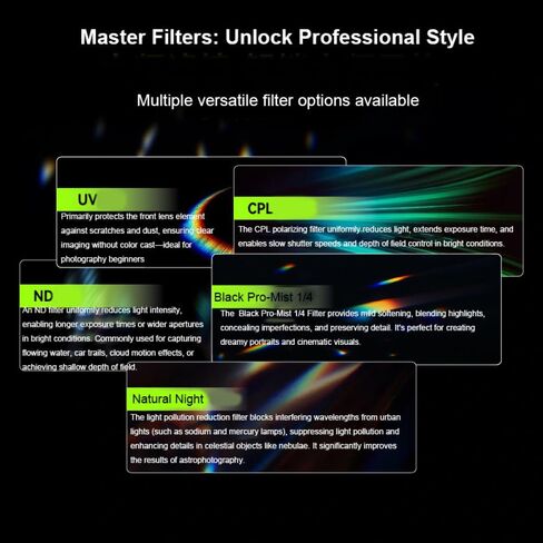 Professional ND&CPL Filters+ND/PL+UV+Natural Night+Star 8X+Black Mist 1/4 Set for DJI Mini 5 Pro Camera Optical Glass Neutral Density Lens Filters Drone Accessories (ND/PL8/16/32/64) in Saudi Arabia