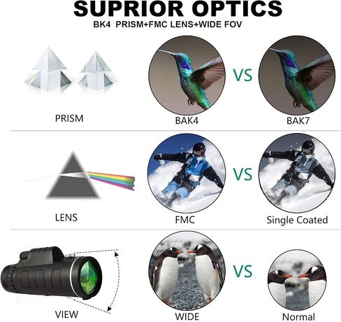 Monoculars Telescope High Power 40x60 High-Power Monoculars for Smartphones, Waterproof Zoom for Adult Bird Watching Outdoor Travel Sightseeing Binoculars in Saudi Arabia