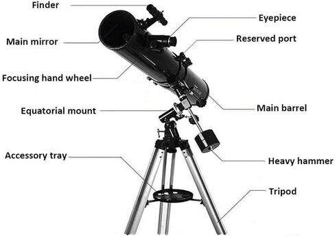 Monoculars Telescope, Astronomical Telescope Adult Astronomical NightHd Era Professional Deep Space Starry View，A，Telescope in Saudi Arabia
