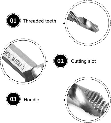 M10 Hss 1/4" Hex Handle Tap Drill Bits, Tap Taper and Drill Bits for Soft Metal, Aluminum, Iron in Saudi Arabia