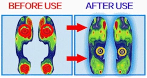 Super Soft Women’s Walking Shoes Ladies Soft Comfy Sole Sneakers Sock Shoes in Saudi Arabia