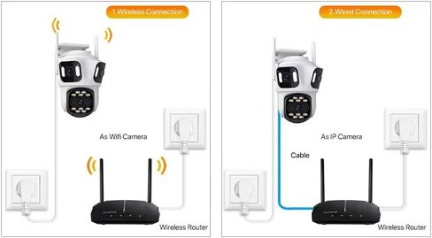 كاميرا أمان ICSEE 4K 8MP 3 عدسات WiFi PTZ، تدعم Alexa/رؤية ليلية/كشف الحركة/عرض 360 درجة/صوت ثنائي الاتجاه/بطاقة SD تدعم كاميرا مراقبة الشبكة (عدسة ثلاثية خارجية) in Kuwait