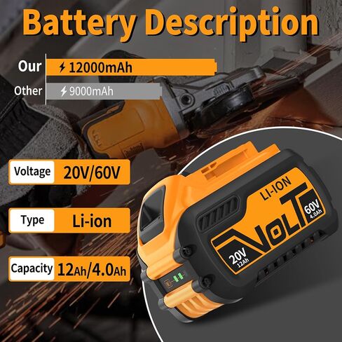 2 Pack 12.0Ah/4.0Ah Li-ion Battery Replacement for Dewalt 20V/60V Flex-Volt Battery Compatible with Dewalt 60V Battery DCB609 DCB606 DCB612 DCB200(2Pack 20V 12.0Ah) in Saudi Arabia