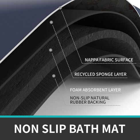 Schweek Blue Bath Mat Set 3 Piece Non-Slip Absorbent Mats for Bathroom | Rubber Backing Modern Bath Mat, U-Shaped Toilet Mats, Quick-Dry Rug for Tub, Showe,Sink 20"x32" + 20"x47" + 20"x24" in Saudi Arabia