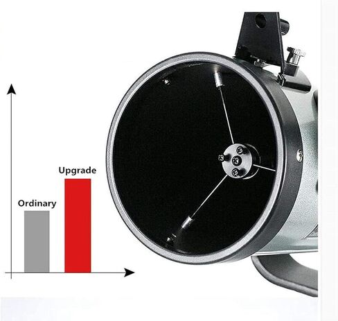 Telescopes for Adults Astronomy, High Power Large-Aperture Ultra-High-Definition Astronomical Telescope,350 Times Monocular Telescope,Zoomable,Space Observation in Saudi Arabia