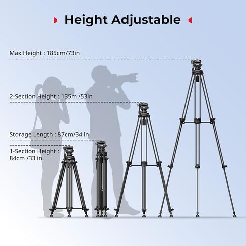 SmallRig R6 II Hawklock Camera Cage Kit for Canon+73''/185cm Carbon Fiber Heavy Duty Video Tripod in Kuwait