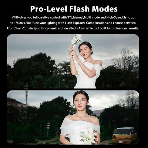فلاش كاميرا GODOX V480S V480-S TTL لسوني، GN50 Speedlite 650 رقم فلاش 1/8000s HSS 1.7s وقت إعادة الشحن مدمج 5600K ضوء تعديل LED مع موزع متوافق مع كاميرات سوني in Saudi Arabia