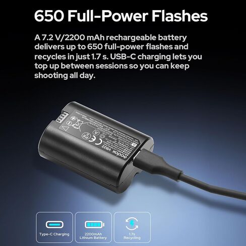 فلاش كاميرا GODOX V480S V480-S TTL لسوني، GN50 Speedlite 650 رقم فلاش 1/8000s HSS 1.7s وقت إعادة الشحن مدمج 5600K ضوء تعديل LED مع موزع متوافق مع كاميرات سوني in Saudi Arabia