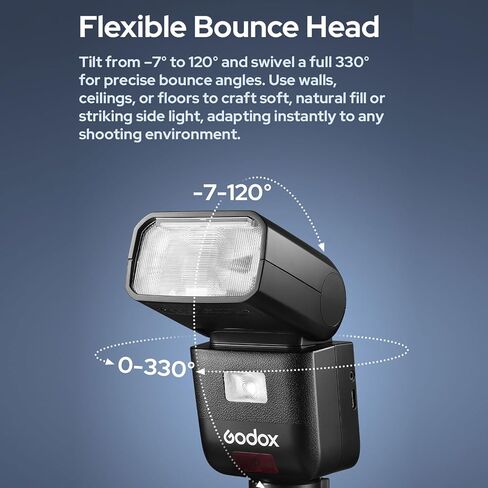 فلاش كاميرا GODOX V480S V480-S TTL لسوني، GN50 Speedlite 650 رقم فلاش 1/8000s HSS 1.7s وقت إعادة الشحن مدمج 5600K ضوء تعديل LED مع موزع متوافق مع كاميرات سوني in Saudi Arabia