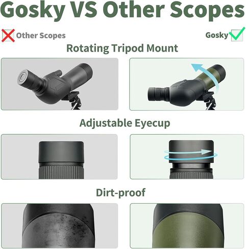 نطاق اكتشاف Gosky 20-60x60 عالي الدقة مع حامل ثلاثي القوائم وحقيبة حمل ومحول هاتف نطاق - BAK4 بزاوية 45 درجة نطاق مراقبة الطيور لمشاهدة مناظر الحياة البرية in Kuwait