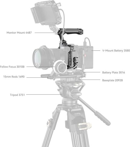 SmallRig Cage Kit for Panasonic G9 II / S5 II / S5 IIX with NATO Top Handle, Cable Clamp for HDMI & USB-C, Built-in Quick Release Plate for Arca, 1/4''-20 & 3/8''-16 Threaded Holes - 5752 in Saudi Arabia