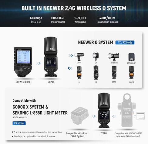 NEEWER Z2PRO-N 2.4G TTL Round Head Flash Speedlite متوافق مع Nikon + NB-Z1 بطارية ليثيوم أيون بديلة 2600 مللي أمبير في الساعة، لاسلكية متوافقة مع Godox، 76Ws 1/8000s HSS، واجهة مستخدم مطورة، مفتاح TTL/M TCM in Saudi Arabia