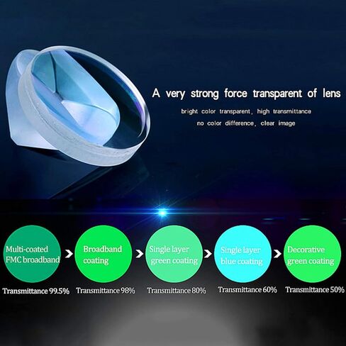High Power Binoculars, 8x25 Monocular Telescope, Monocular Telescope Compact with BAK4 Prism Lens Monocular for Adults Kids Bird Watching Theater Concerts in Saudi Arabia