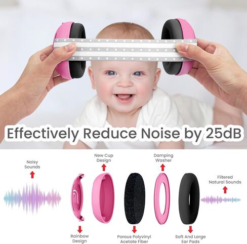 2-in-1 Adjustable Baby & Toddler Noise Cancelling Headphones - Ear Muffs for Kids 1-3 for Airplane Travel in Saudi Arabia