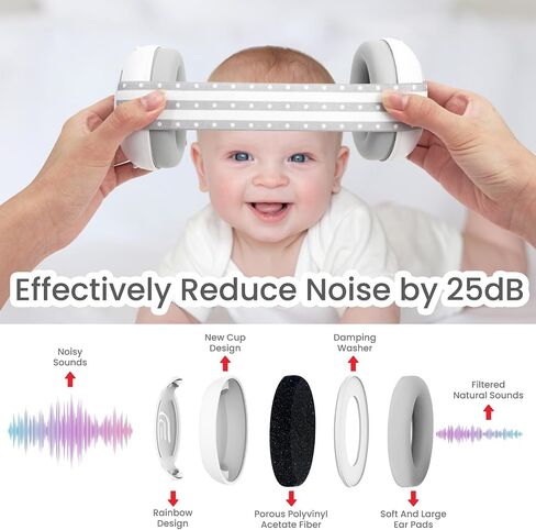 2-in-1 Adjustable Baby & Toddler Noise Cancelling Headphones - Ear Muffs for Kids 1-3 for Airplane Travel in Saudi Arabia
