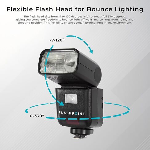 Zoom Li-on Compact V480 R2 TTL On Camera Flash for Sony in Saudi Arabia