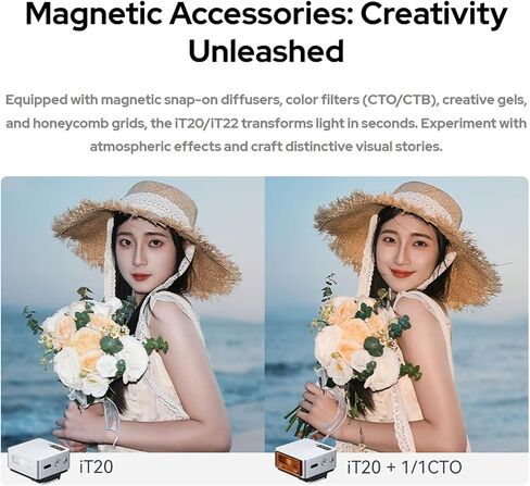 GODOX iT20N Mini Camera Flash iT20 لنيكون مع قياس TTL التلقائي 1.5 ثانية إعادة التدوير 700 ومضة بطارية ليثيوم مدمجة مع مرشحات ناشرة مغناطيسية متوافقة مع كاميرا نيكون بدون مرآة، فضي in Saudi Arabia