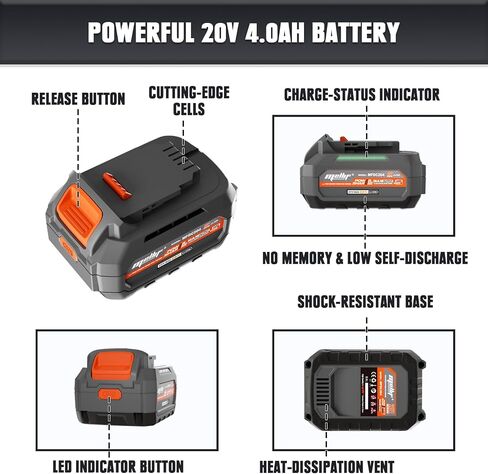 Mellif 20V 4.0 Battery & Fast Charger Kit, Compatible with DeWalt Power Tools, 10C / 40Amps, Replacement Li-Ion Battery with Smart Charging, Extreme Weather & Shock Resistant (Gray for Dewalt) in Saudi Arabia