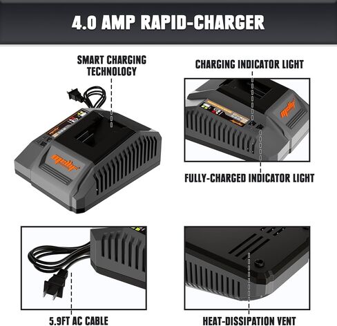 Mellif 20V 4.0 Battery & Fast Charger Kit, Compatible with DeWalt Power Tools, 10C / 40Amps, Replacement Li-Ion Battery with Smart Charging, Extreme Weather & Shock Resistant (Gray for Dewalt) in Saudi Arabia